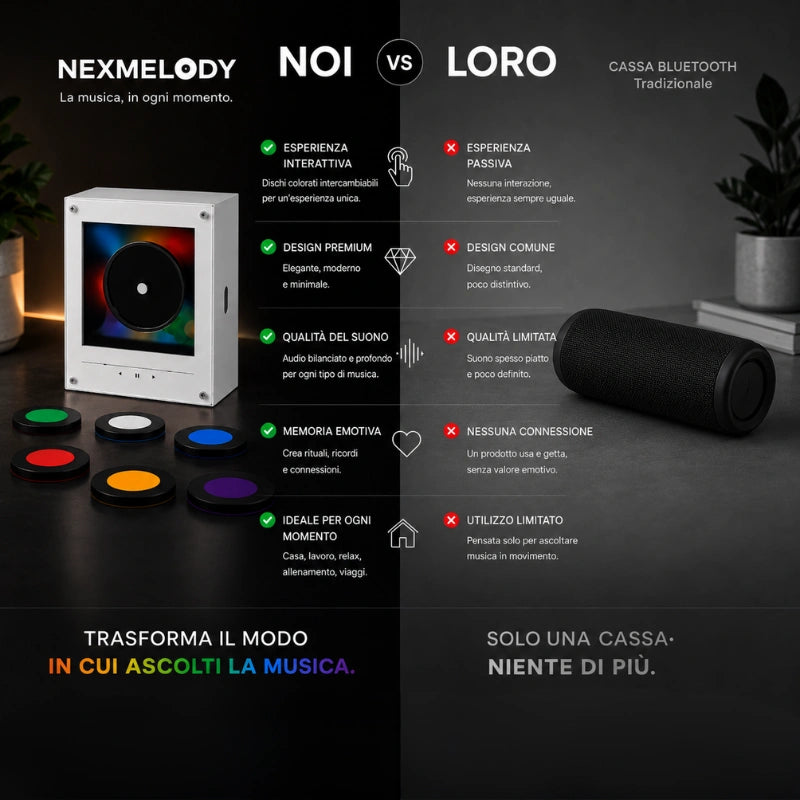 Nexmelody® MusicBox